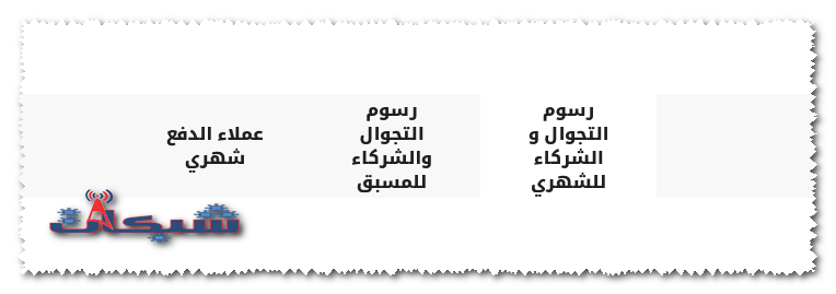 نظام اشتراك باقات التجوال اوريدو عمان